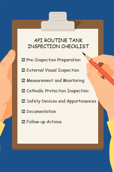 API Routine Inspection Checlist